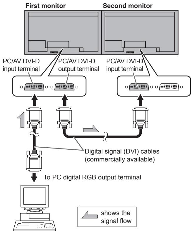 SHARP PN-V600 - Connection with video cable - 1