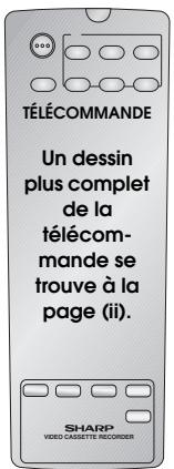 SHARP VC-MH750SM - Déballage des accessoires - 1
