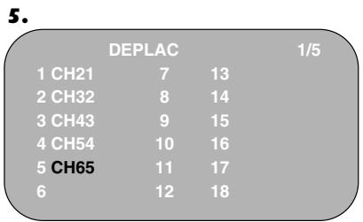 SHARP VC-MH75FPM - CLASSEMENT DES CHÂINES PAR ORDRE DE PRÉFÉRENCE - 2