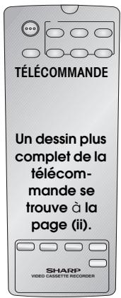 SHARP VC-MH75FPM - DéBALLAGE DES ACCESSOIRES - 1