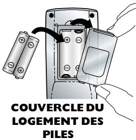 SHARP VC-MH75FPM - DéBALLAGE DES ACCESSOIRES - 5