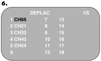 SHARP VC-MH75FPM - CLASSEMENT DES CHÂINES PAR ORDRE DE PRÉFÉRENCE - 3