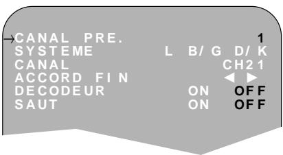 SHARP VC-MH75FPM - REMARQUE IMPORTANTE : - 1