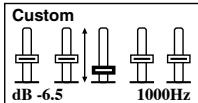 SHARP WA-TR30 - Customising sound quality - 4