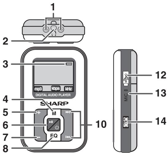 SHARP WA-TR30 - Copyright - 1