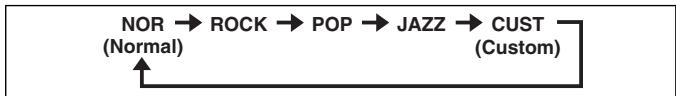 SHARP WA-TR30 - Equaliser setting - 1