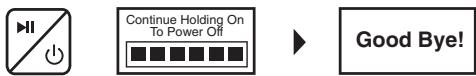 SHARP WA-TR300 - ■ To turn off the unit - 1