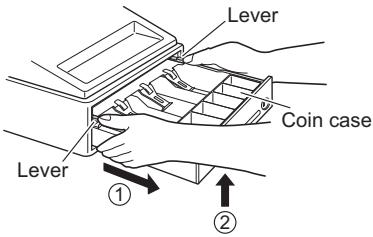 Lever Coin case Lever ① ②