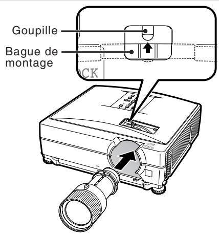 SHARP XG-C330X - Insérer l'objectif dans le projecteur. - 1