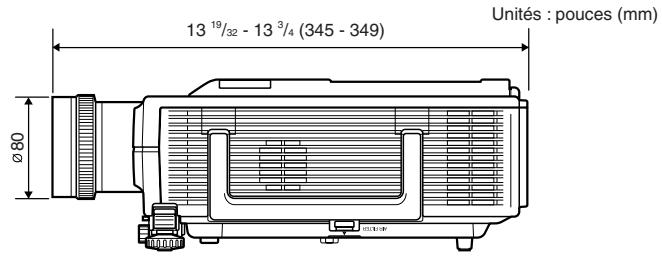 SHARP XG-C330X - Projecteur et dimensions de l'objectif - 4
