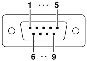 SHARP XG-C335X - Borne rs-232c: connecteur mâle 9-pin d-sub de l'adaptateur rs-232c din-d-sub - 1