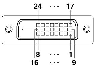 SHARP XG-C335X - Borne LAN: connecteur modulaire rj-45 à 8 broches - 2