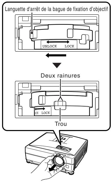 SHARP XG-C335X - Remarque - 3