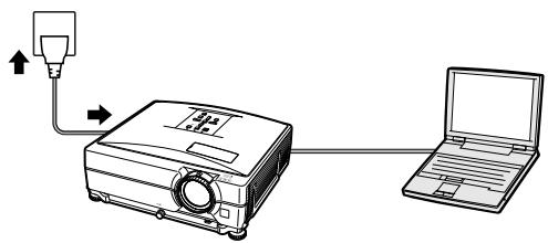 SHARP XG-C335X - Connexion du projecteur à un ordinateur - 4