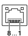 SHARP XG-C430X - Borne LAN: Connecteur modulaire RJ-45 à 8 broches - 1