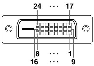 SHARP XG-C430X - Borne d'entrée DVI-D - 1