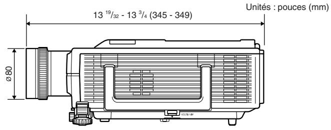 SHARP XG-C430X - [Lorsqu'un AN-C41MZ est installé] - 1