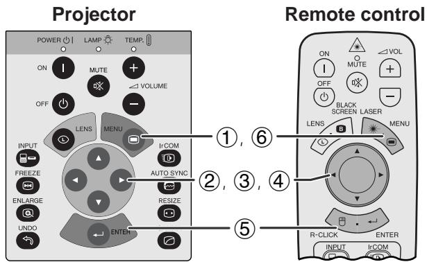 SHARP XG-NV6XU - Auto Sync Display Function - 3