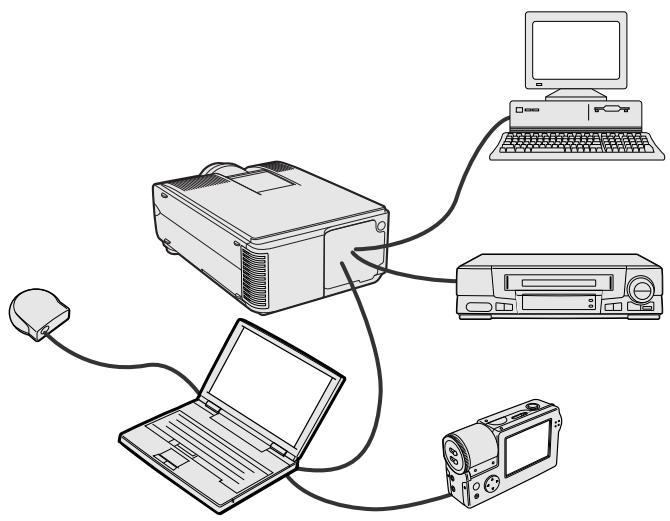SHARP XG-NV6XU - NOTE - 6