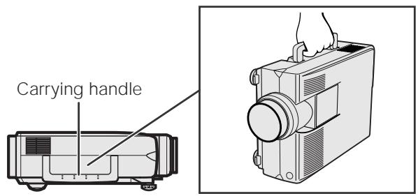 SHARP XG-NV6XU - Using the Carrying Handle - 1