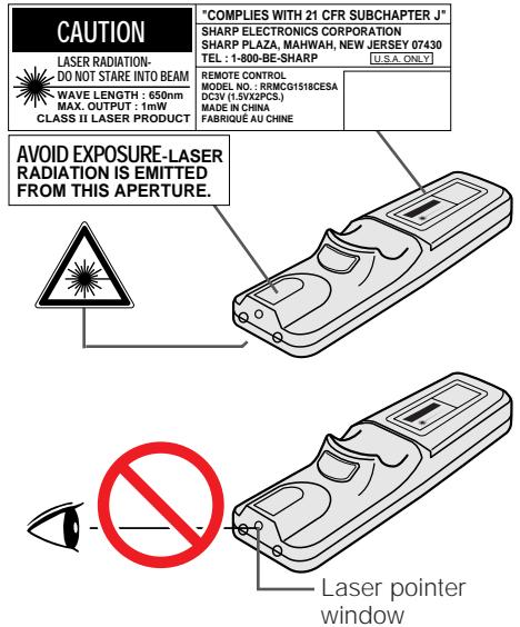 SHARP XG-NV6XU - Appendix - 1
