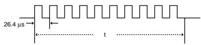 SHARP XG-NV6XU - Sharp remote control signal format - 3