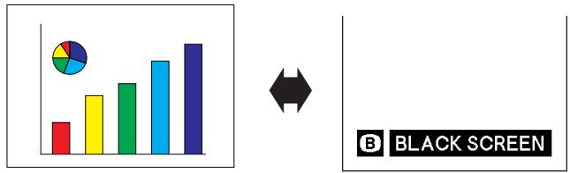 SHARP XG-NV6XU - NOTE - 3