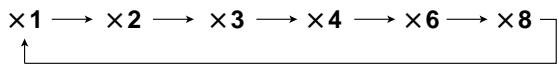 SHARP XG-NV6XU - NOTE - 1