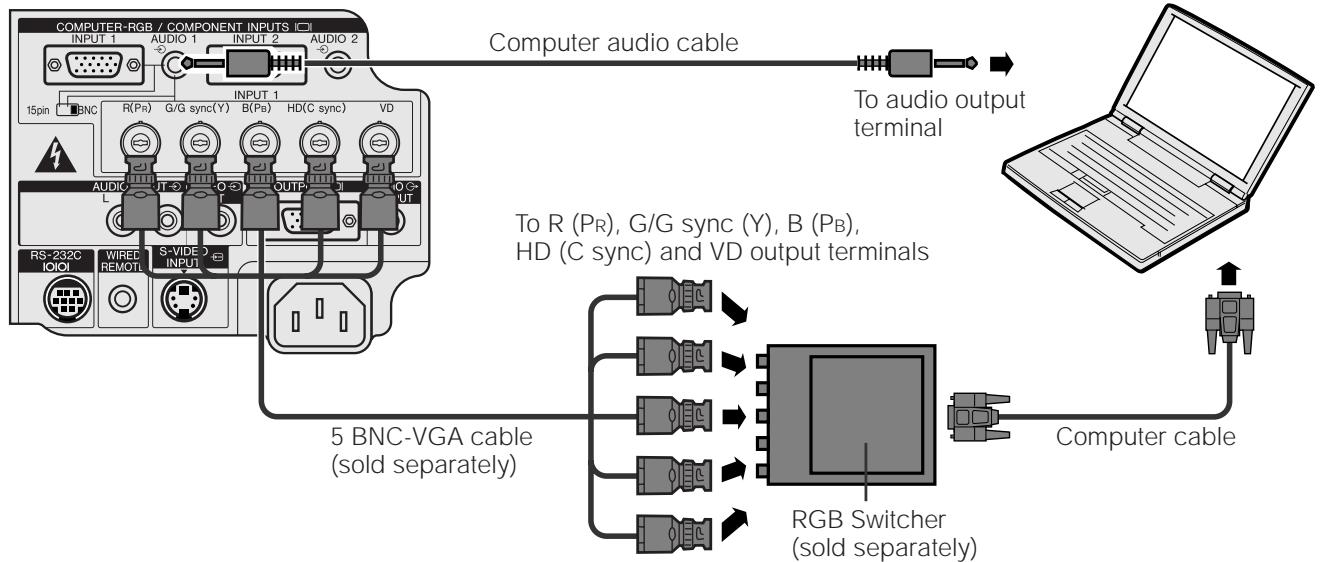 SHARP XG-NV6XU - NOTE - 1