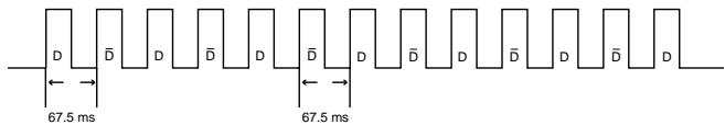 SHARP XG-NV6XU - Sharp remote control signal format - 1