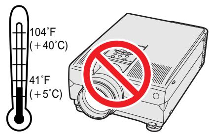 SHARP XG-NV6XU - Appendix - 2