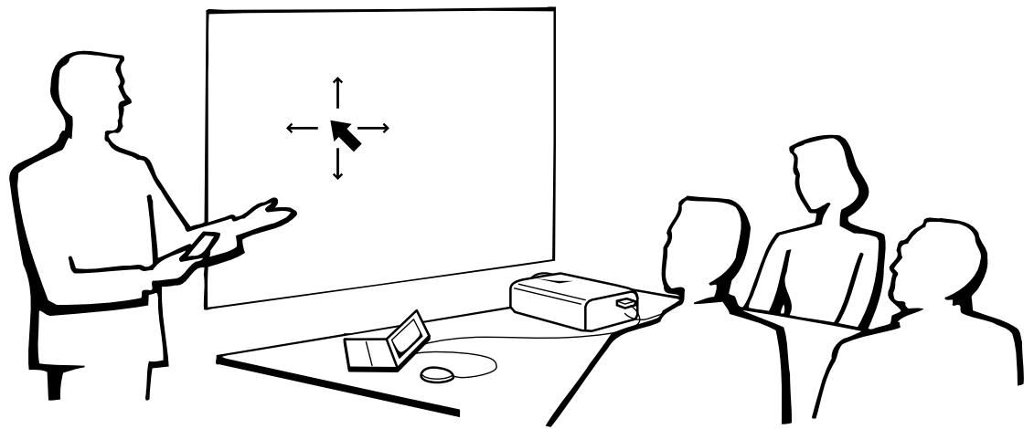 SHARP XG-NV6XU - Ceiling-mount Setup - 2