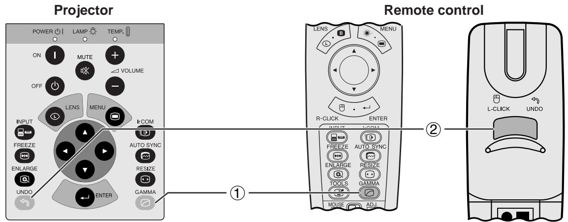 SHARP XG-NV6XU - NOTE - 2