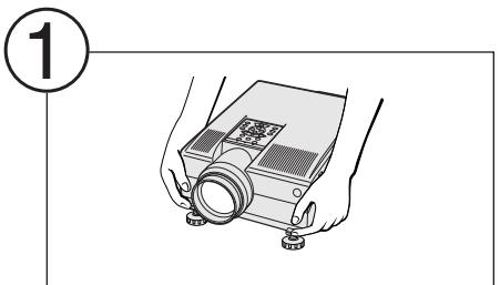 SHARP XG-NV6XU - Using the Adjustment Feet - 1