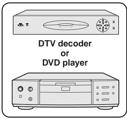 SHARP XG-NV6XU - Connecting a DVD player, DTV decoder and other component video equipment - 2