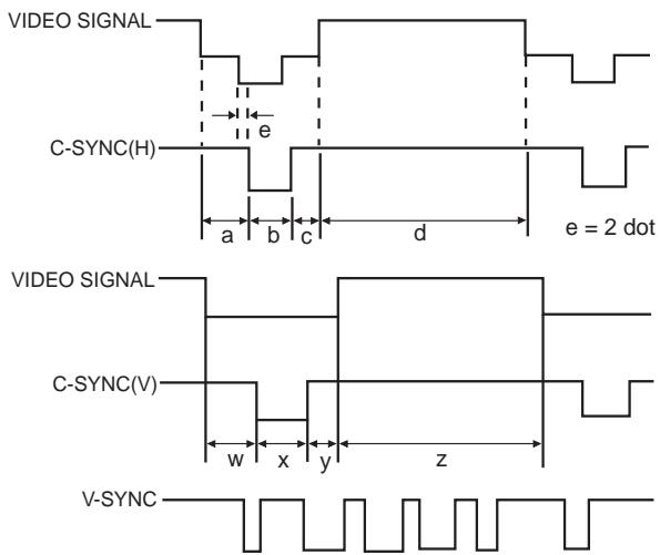 SHARP XG-NV6XU - Transmission control code - 3