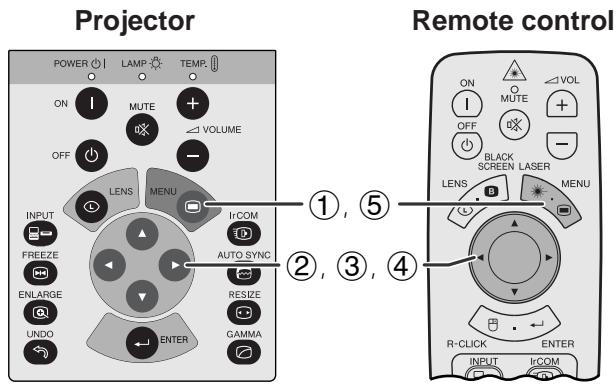 SHARP XG-NV6XU - NOTE - 1