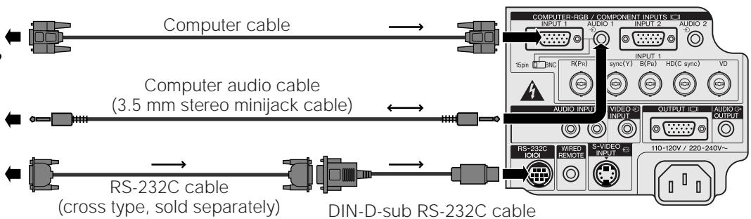 SHARP XG-NV6XU - Connecting RS-232C Port - 5
