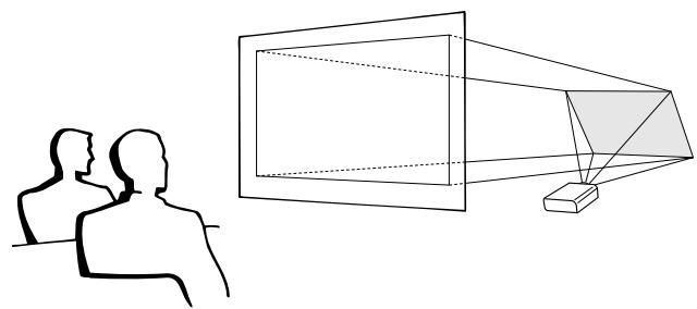 SHARP XG-NV6XU - Projection using a mirror - 2