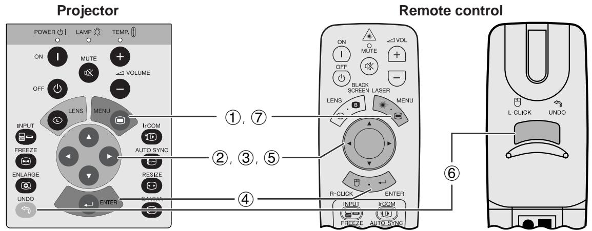SHARP XG-NV6XU - NOTE - 2