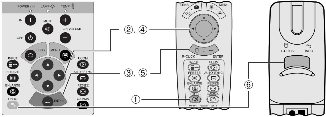 SHARP XG-NV6XU - NOTE - 1