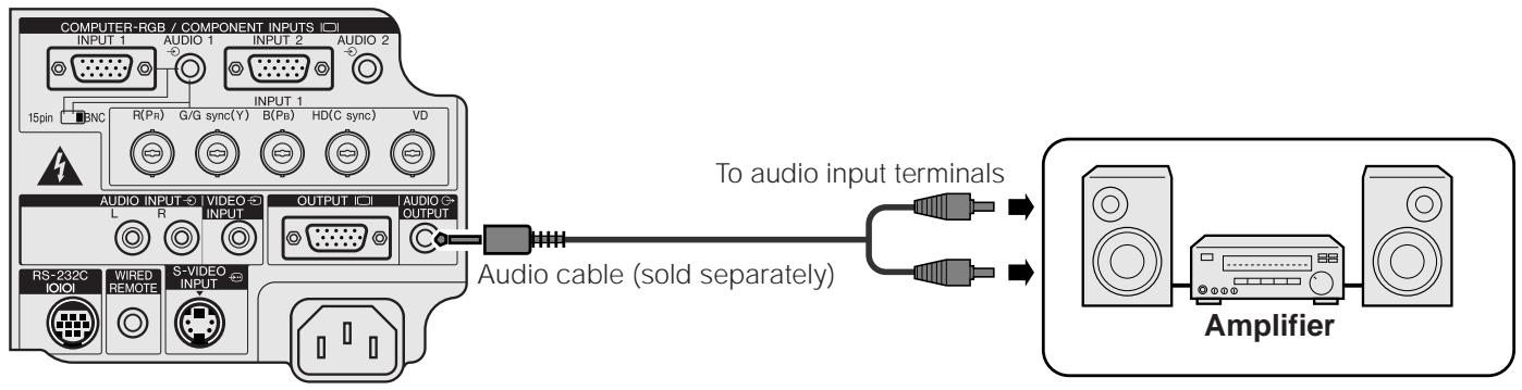 SHARP XG-NV6XU - NOTE - 1