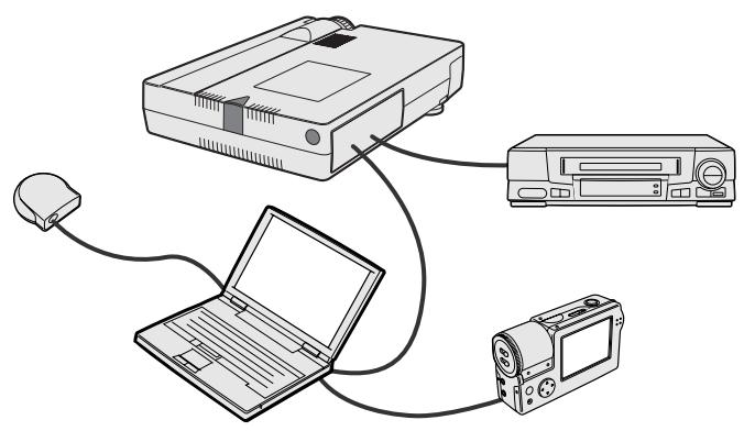 SHARP XG-NV7XU - NOTE - 12