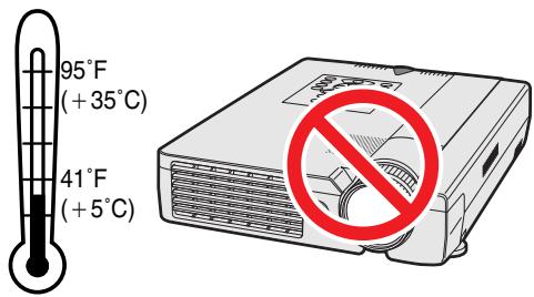 SHARP XG-NV7XU - Appendix - 2