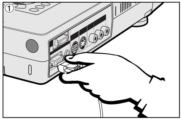 SHARP XG-NV7XU - To a DTV decoder or DVD player - 1