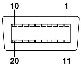 SHARP XG-NV7XU - Computer Input - 3