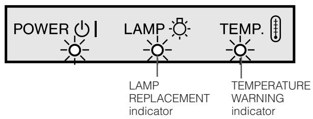 SHARP XG-NV7XU - Maintenance Indicators - 1