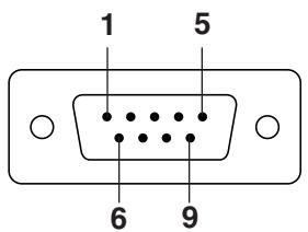 SHARP XG-NV7XU - Computer Input - 1