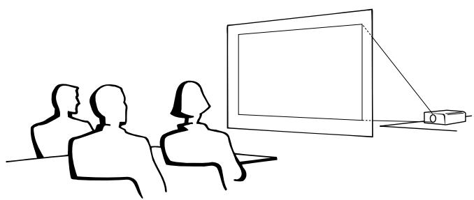 SHARP XG-NV7XU - Projection using a mirror - 1