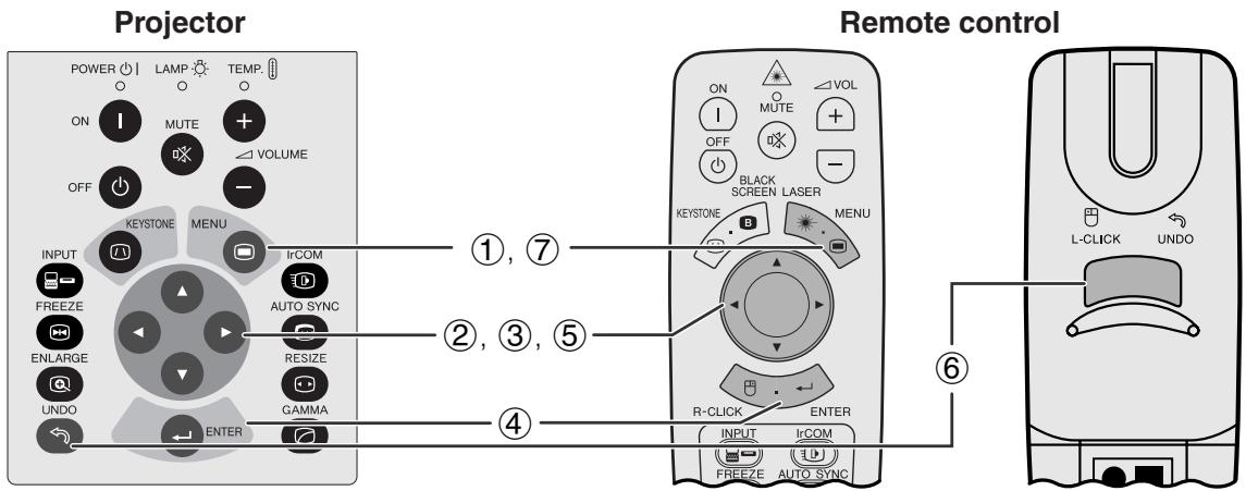 SHARP XG-NV7XU - NOTE - 2